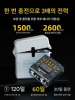 월슨 야간 낚시 헤드라이트 G7 올빼미 강력 조명 초고휘도 충전식 장수명 유도 낚시 특수 캡 클립 조명 - 이미지 2