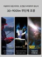 월슨 야간 낚시 헤드라이트 G7 올빼미 강력 조명 초고휘도 충전식 장수명 유도 낚시 특수 캡 클립 조명 - 이미지 3