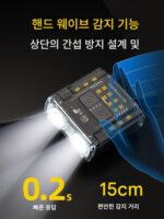 월슨 야간 낚시 헤드라이트 G7 올빼미 강력 조명 초고휘도 충전식 장수명 유도 낚시 특수 캡 클립 조명 - 이미지 4