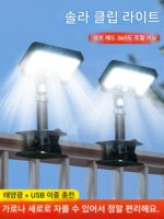 새로운 태양열 실외 벽등 실외 방수 인체 센서 클립 램프 홈 가든 램프 발코니 조명