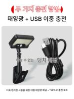 새로운 태양열 실외 벽등 실외 방수 인체 센서 클립 램프 홈 가든 램프 발코니 조명 - 이미지 4