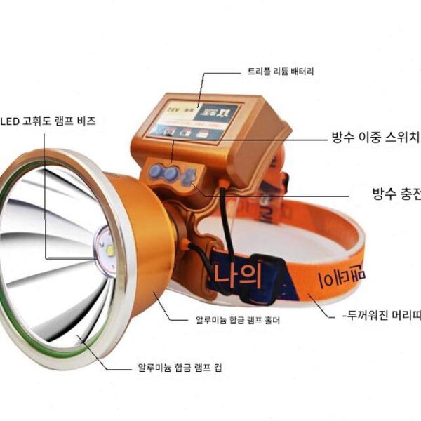 0 초고휘도 Niuwang 방수 강력한 조명 8 리튬 배터리 헤드 장착 A93502AW 손전등 광산 램프 0A9 헤드 램프 고출력