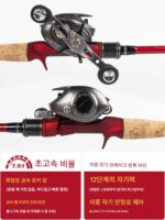 초보자를 위한 가방 포함 골든 엘리펀트 루야 낚싯대 풀세트 스피닝 릴 루야 낚싯대 장거리 캐스팅 블랙 워터 드롭 낚싯대 세트 - 이미지 3