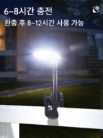 2025년형 태양열 방수형 벽등 클립형 야외 정원등 인체 센서 초고휘도 조명 - 이미지 4