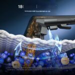 Dreame 패브릭 청소기 진드기 제거 다기능 가정용 카펫 청소기 (모터 없음) - 이미지 4