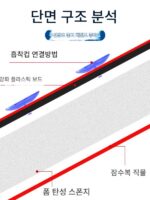 낚시 상자 좌석 쿠션 엉덩이 통증 방지 통기성 낚시 상자 좌석 쿠션 낚시 의자 특수 액세서리 흡입 컵 쿠션 두꺼워짐 고탄성 방수 - 이미지 2