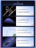 일본 다와 수입 서브로드 풀세트 장거리 캐스팅 워터드롭 휠 캐스팅로드 초보자용 블랙팬용 바다낚싯대 낚싯대 - 이미지 4