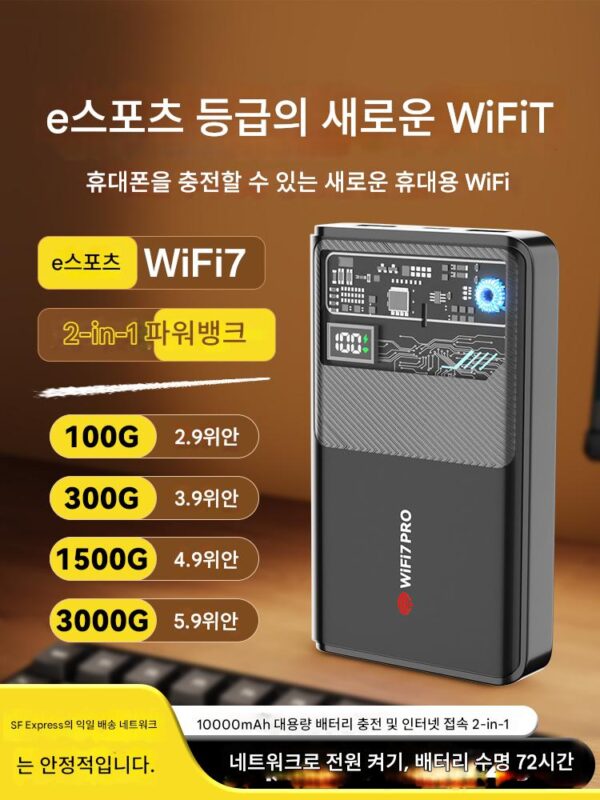 2025 휴대용 모바일 무선 와이파이 파워뱅크 2-in-1 공식 정품 와이파이 네트워크 고속 트래픽 무제한 속도 휴대용 와이파이6 차량용 라우터 네트워크 카드 광대역 전국