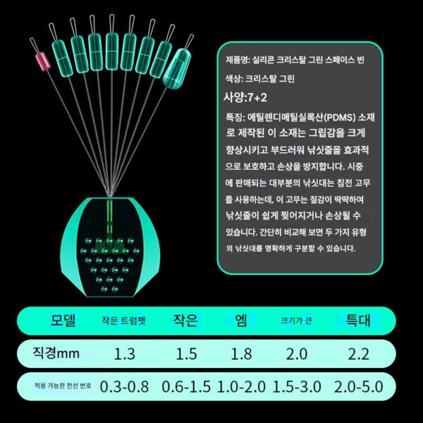 실리콘 스페이스 빈 7+2개 대용량 경쟁형 방수 빈 그림자 없는 원통형 투명 크리스탈 그린 낚시 소형 액세서리