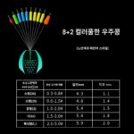 정품 경쟁력 있는 다채로운 실리콘 스페이스 빈 대량 낚싯줄 메인 라인 위치 지정 빈 낚시 액세서리 - 이미지 3