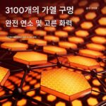 독일산 야외 휴대용 스토브 카세트 스토브 가스 스토브 캠핑 피크닉 장비 스플릿 티 스토브 - 이미지 4