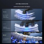 Dreame 체이싱 패브릭 청소기 진드기 제거 다기능 가정용 카펫 청소기 (모터 없음) - 이미지 3