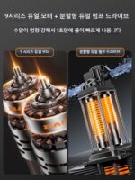 충전식 전기 펌프 농업용 관개 고출력 자동 관수 야외 인공물 펌프 - 이미지 2