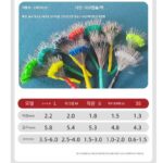 새로운 초소형 공간 빈 루어 엉킴 방지 실리콘 서리 세트 100개 벌크 풀 세트 조합 낚시 액세서리 - 이미지 2