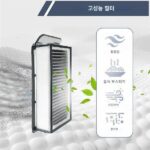 【플래시 세일】Dreame X50 Ultra용 진공 필터 - 이미지 4