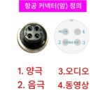 Delong X5000 정품 차량 화면 360 ° 서라운드 뷰 후방 전용 카메라 산시 자동차 Delong X5000 카메라 - 이미지 4