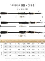 하스다 텔레스코픽 루어로드 휴대용 초경량 카본 장거리 캐스팅 바다낚시 낚싯대 진동형 루어로드 세트 메두사 - 이미지 2