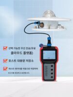 휴대용 총 태양 복사량 검출기 TBQ 태양 복사계 조도 일조 강도계 기상 야외 - 이미지 3