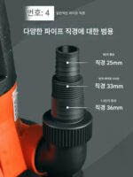 저수위 자동 펌프 지하실 물 얕은 흡입 지면 흡입 펌프 가정용 배수 펌프 바닥 흡입 잠수 펌프 - 이미지 4