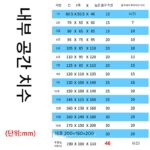 어항 흡입 방지 물고기 커버 잠수 펌프 모래 보호 필터 작은 물고기 보호 커버 수족관 필터 격리 상자 - 이미지 2