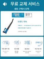 독일산 고출력 강력한 송풍기 충전식 헤어 드라이어 리튬 배터리 강력한 송풍 낙엽 및 먼지 제거 유물 - 이미지 5