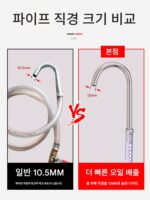 자동차 공압 오일 펌프 폐유 수집기 회수 펌프 오일 포트 펌프 백 머신 오일 흡입 오일 교환 도구 - 이미지 2