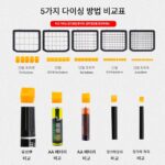 소스 커피 상업용 스테인리스 스틸 다이서 당근 감자 오이 다이스 조각 칼집 야채 커터 - 이미지 2