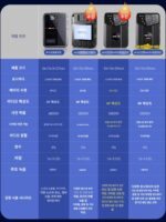 4K 법 집행 레코더 HD 야간 투시 휴대용 작업 WIFI 촬영 법 집행 레코더 가슴 착용 카메라 - 이미지 5