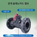 관개 솔레노이드 밸브 정원 잔디 농업 DC 펄스 지능형 스프레이 유량 조절 무선 원격 컨트롤러 - 이미지 2