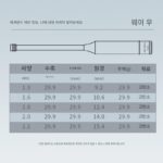 새로운 소형 낚싯대 세트 마이크로 핸드 낚싯대 어린이 낚싯대 휴대용 미니 스트림 낚싯대 짧은 섹션 낚싯대 초경량 - 이미지 4