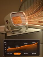 히터 소형 홈 오피스 데스크탑 욕실 벽면 장착 아기 욕조 욕실 소형 태양 히터 - 이미지 3