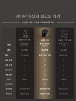 [브랜드 플래그십] U5 PTZ 관람차 프로젝터 가정용 1080P 초고화질 고휘도 휴대용 4K 디코딩 홈시어터 벽면 프로젝션 거실 침실 휴대폰 프로젝션 프로젝션 TV - 이미지 5