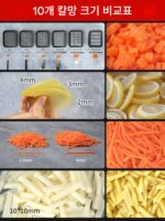 감자와 무용 상업용 전기 야채 커터, 전자동, 다기능, 잘게 썰기, 슬라이싱, 링 커팅, 스트립 커팅 및 다이싱 - 이미지 4