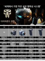 Arrow Thermal Imager DV2/DV3 야간 투시 카메라 Arrow SkyEye X2/X3 적외선 야외 정글 야간 투시 카메라 - 이미지 2