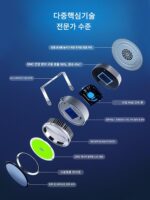 LED 물고기 유인등 탐조등 무선 간섭 방지 야외 방수 물고기 유인등 바다 낚시등 오징어 배 1000W - 이미지 4