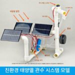 친환경 태양열 관수 시스템 모형 어린이 창의 환경 보호 폐기물 활용 과학적 소규모 생산 소규모 발명