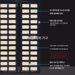 접이식 침대 옆면 플립 머피 침대 보이지 않는 침대 벽 침대 옷장 통합 바닥 플립 침대 접이식 침대 수납 캐비닛 하드웨어 액세서리 - 이미지 4