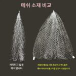 2025년 새롭게 업그레이드된 킹 번들 폭발망 낚시망 폭발 고리 흰색 끈적끈적한 손 던지기 그물 낚시 유물 - 이미지 2