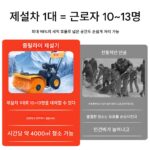 제설기, 제설기, 핸드푸시 소형 제설 장비, 다기능 도로 공동재산 제설기, 제설기 - 이미지 3