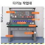 고강도 냉간 압연 강철로 견고하고 내구성이 뛰어난 두꺼워진 하중 지지 작업대 - 이미지 2