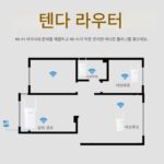 Tenda Gigabit Power Cat 벽 신호를 통한 무선 라우터 한 쌍 HyFi 익스텐더 IPTV - 이미지 4