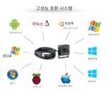 8MP USB 카메라 모듈 산업용 4K HD 광각 자동 초점 QR 코드 인식 Raspberry Pi Android - 이미지 4