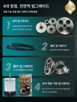 독일 세이코 마이크로 미니 가공 기계 소형 가정용 210V 선반 다기능 목공 금속 소형 공작 기계 - 이미지 3