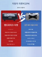 겨울철 눈과 서리 방지 겨울 단열 반자동 자동차 커버 수동 크랭크 자동차 커버 먼지 및 방수 4계절 범용 SUV 전체 커버 - 이미지 4