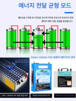 24 시리즈 리튬 배터리 액티브 이퀄라이저 5A 고전류 에너지 전달 밸런스 수리 용량 압력차 이퀄라이저 보드 - 이미지 2