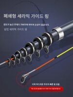 새로운 소프트테일 소형 록 낚싯대 록 낚싯대 커팅 낚싯대 래프트 낚싯대 세트 바다 낚싯대 캐스팅 낚싯대 해안 캐스팅 뗏목 낚싯대 밸브 스템 전체 세트 - 이미지 3