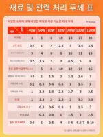 레이저 조각기 소형 전자동 이산화탄소 목재 플라스틱 천 아크릴 가죽 레이저 절단기 - 이미지 5