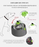 다기능 반려동물 고양이 및 개 교육용 장난감 개 사료 공 고양이 및 개 슬로푸드 릴리프 아티팩트 풍부 간식 장난감 - 이미지 3