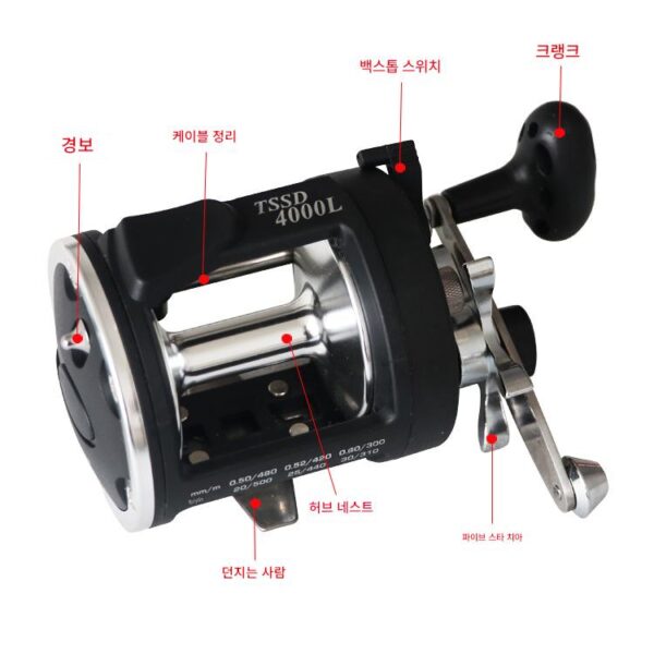 명천 TSSD 비주얼 앵커 피쉬 드럼 휠 풀 메탈 헤드 피쉬 휠 바다 낚시 릴 배수구 포함 ​​낚싯줄 릴 낚시 장비
