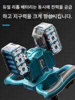 리튬 배터리 고출력 전기 접지 드릴 충전식 파기 기계 나무 심기 구멍 드릴링 기계 과수원 농업 심기 드릴링 파일 드라이버 - 이미지 5